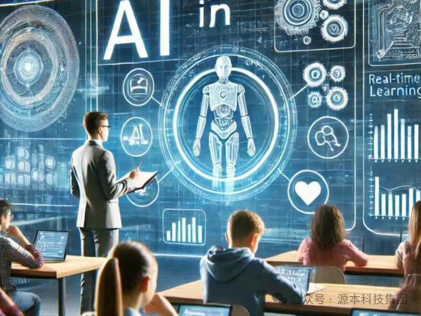 艾弗森贝博ballbet官网科技-本科生掌握大数据、云原生、AI-竞赛保研求职的“超车秘籍”来了！